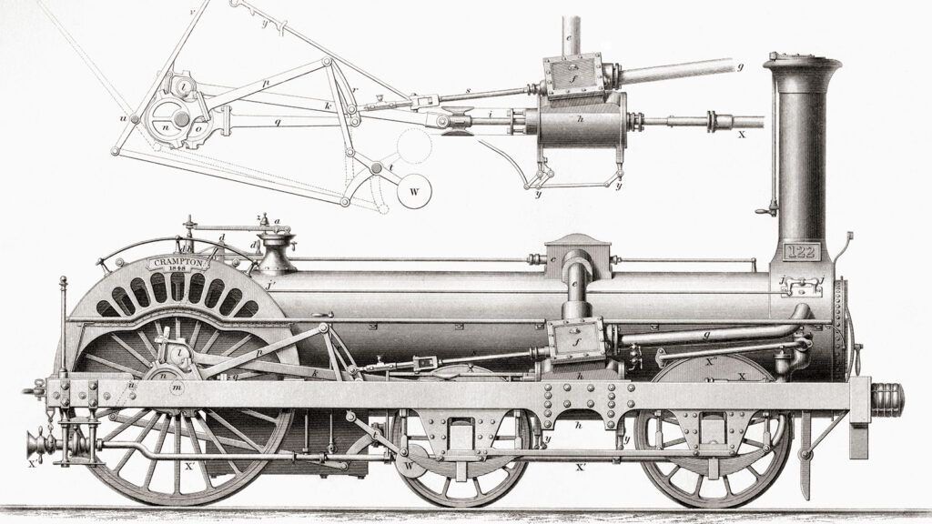 Exploring 19th Century Inventions A Pictorial Journey