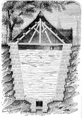 Exploring The Intriguing History Of 19th Century Ice Houses