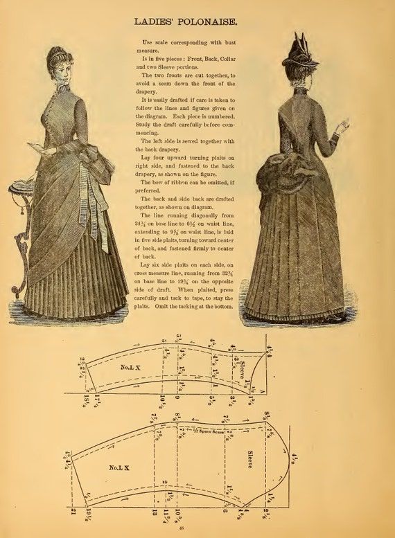 The Art Of Recreating A 19th Century Dress A Step By Step Guide