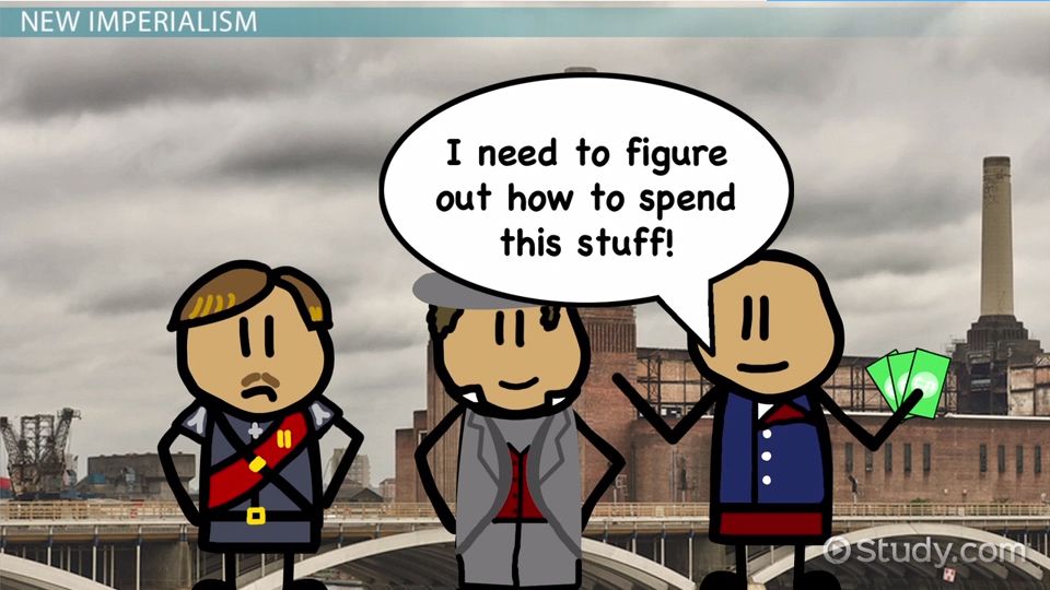 The Motive Behind 19th Century European Imperialism Finding The Best Expressions