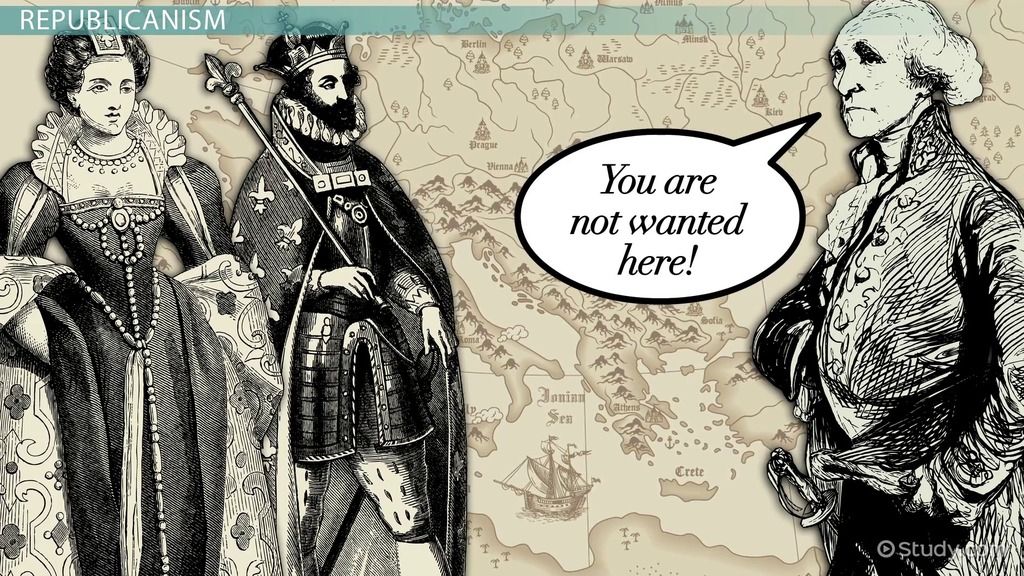 The Rise Of Liberalism Exploring Early 19th Century Europes Political Landscape